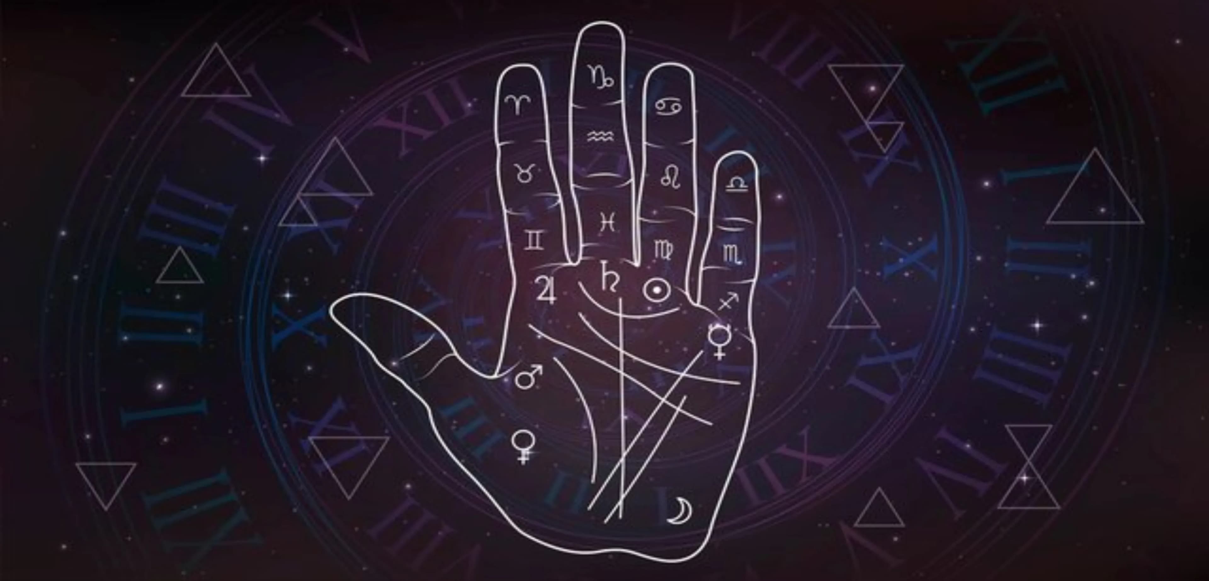 Astrology Services